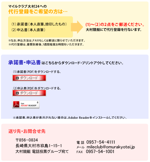 代行登録の流れ