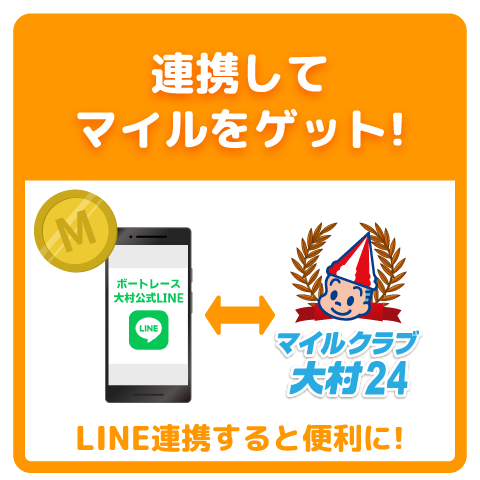 連携してマイルをゲットできます